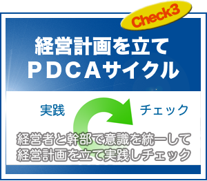 経営計画を立てPDCAサイクル