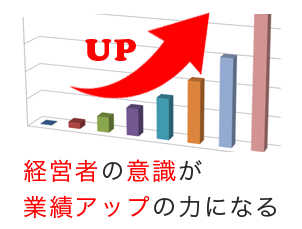 経営コンサルティングの効果